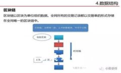 手机上小狐狸钱包如何扩展到电脑？详细步骤及