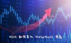 Mist 如何导入 MetaMask 钱包