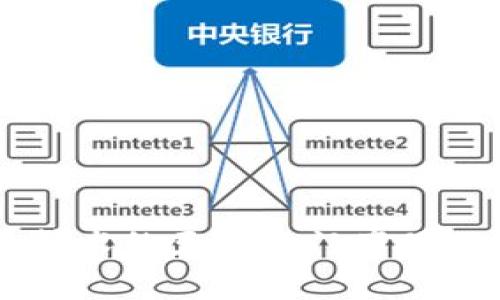 区块链技术的五大热门产品及其应用