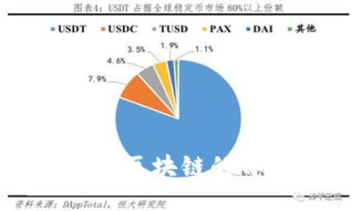上犹企业区块链的部门介绍