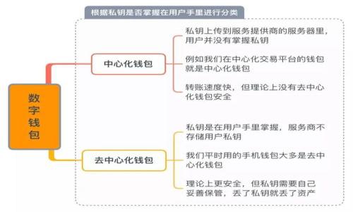 

区块链公司会计制度解析：如何构建健全的财务框架