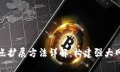 区块链节点扩展方法详解