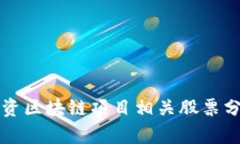 外资区块链项目相关股票分析