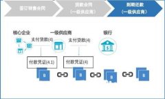 小狐狸钱包登录报错解决