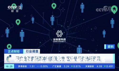 区块链搭建系统的全面解析与推荐