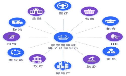 以下是您需要的内容：

探索区块链技术的成功实践案例