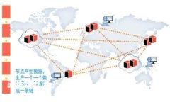 区块链技术产品的主要特点及其应用分析
