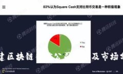 福建区块链征信公司简介及市场分析