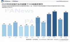 如何将币安转账到MetaMas