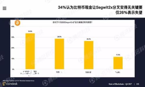 区块链行业股票推荐与深入分析