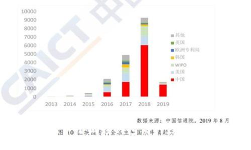 酷儿币小狐狸钱包质押赎回攻略