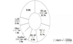 和关键词区块链技术的9个