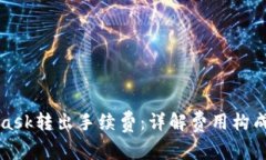 MetaMask转出手续费：详解费