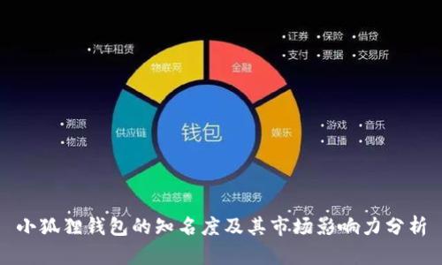 小狐狸钱包的知名度及其市场影响力分析