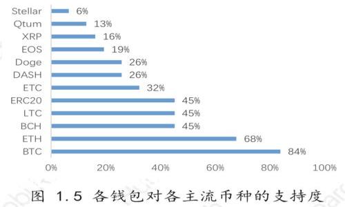 区块链期货概念股全解析：如何投资与未来趋势