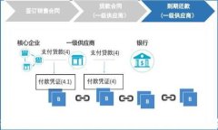 小狐狸钱包突然多出ETH，原因揭秘与处理指南