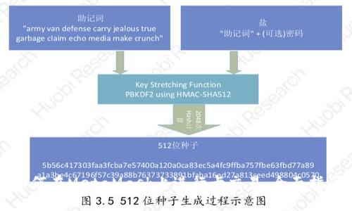 如何在MetaMask上进行卡交易：全面指南