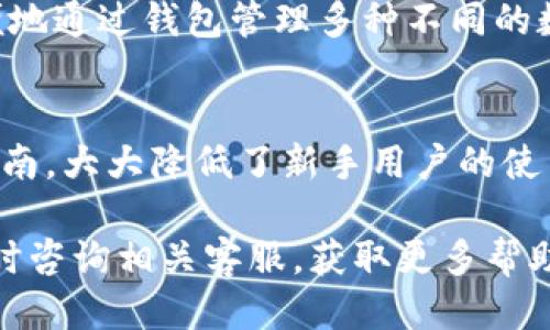   小狐狸钱包注册账号全攻略：一步步教你轻松上手 / 

 guanjianci 小狐狸钱包, 注册账号, 数字钱包, 加密货币, 区块链 /guanjianci 

随着区块链和加密货币的迅猛发展，越来越多的人开始关注数字钱包的使用。而小狐狸钱包，作为一款热门的数字钱包应用，以其简单易用的界面和强大的功能，吸引了众多用户。今天，我们将详细介绍如何在小狐狸钱包上注册一个账户，让你轻松上手，方便进行数字资产管理。

一、小狐狸钱包简介
小狐狸钱包（或称MetaMask），是一个基于区块链技术的数字钱包，主要用于存储和管理以太坊及其衍生代币。它不仅支持用户在区块链上的资产管理，还允许用户在去中心化的应用程序（DApp）上进行交易和交互。小狐狸钱包以其安全性和开源性著称，受到许多用户的青睐。

小狐狸钱包的核心功能包括简单的资产管理、强大的DApp支持以及与多种区块链的兼容性，使得用户可以方便地在不同平台上使用自己的数字资产。它不仅适合新手，也满足了高级用户的需求。

二、注册小狐狸钱包的步骤
注册小狐狸钱包的过程非常简单，以下是详细步骤：

h41. 下载小狐狸钱包/h4
首先，您需要从官方网站或相应的应用商店下载小狐狸钱包。确保下载的是官方版本，以避免安全风险。小狐狸钱包支持Chrome插件、Firefox扩展，甚至移动端APP。选择最适合您设备的版本进行下载。

h42. 安装小狐狸钱包/h4
下载完成后，按照提示进行安装。对于插件版本，您只需要在浏览器的扩展管理界面中添加小狐狸钱包即可。

h43. 启动小狐狸钱包/h4
安装完毕后，打开小狐狸钱包，您将看到一个欢迎界面，点击“开始”按钮进入注册界面。

h44. 创建新钱包/h4
在注册界面，您会发现“创建钱包”的选项。点击并按照提示设置一个强密码。记住，这个密码将用于保护您的钱包，确保其安全性。

h45. 备份助记词/h4
创建密码后，系统会生成一组助记词。非常重要的是，您需要将其妥善保管。助记词是恢复钱包的唯一凭证，一旦丢失，您将无法访问您的资产。

h46. 确认助记词/h4
在您安全保管助记词后，系统会要求您确认助记词。按照提示重新选择助记词中的单词，以确保您记住了它们。

h47. 完成注册/h4
确认助记词后，您将看到钱包的主界面。这意味着您的小狐狸钱包注册成功，可以开始进行资产管理和交易操作。

三、如何使用小狐狸钱包
注册成功后，您就可以开始使用小狐狸钱包进行各种操作了。首先，您可以接收和发送以太坊及其他代币，进行购买、交易等操作。此外，小狐狸钱包还支持连接各种去中心化的应用平台，让您的数字资产更加活跃。

h41. 接收资产/h4
要接收资产，您可以在钱包界面中找到您的钱包地址。一般来说，点击“接收”按钮即可查看您的地址，您可以将此地址发送给其它用户或平台用于接收资产。

h42. 发送资产/h4
发送资产则更为简单。您只需输入对方的地址和需要发送的金额，确认后即可完成交易。请务必核对地址的准确性，因为区块链交易不可逆转，发送后无法恢复。

h43. DApp功能/h4
小狐狸钱包的一个重要功能是支持多种DApp。在钱包界面中，您可以浏览不同的去中心化应用，与其它用户进行交易和互动，非常方便。

总体来说，小狐狸钱包的使用相对简单，并且提供了丰富的功能，非常适合新手以及希望深入了解区块链应用的用户。

四、注册小狐狸钱包常见问题

h41. 我该如何保护我的小狐狸钱包？/h4
保护钱包的安全是每个用户的首要任务。您可以通过以下几个方面来提升安全性：

首先，使用强密码是基本保障。确保密码的复杂性，避免使用生日、姓名等易被猜测的信息。其次，务必妥善保管助记词。不要将助记词保存在线上或不安全的地方，推荐将其写下来并放在安全的地方。此外，可以使用硬件钱包存储大量资产，减少在线_wallet的使用频率。最后，定期更新钱包的安全性设置和软件版本，以防止安全漏洞。

h42. 如果我忘记了助记词怎么办？/h4
如果您忘记了助记词，很遗憾您将无法恢复钱包和其中的资产。助记词就像您的钥匙，丢失了就无法进入。因此，在首次创建钱包时，务必将助记词妥善保存。另外，建议将助记词保存在多个安全的地方，以防单一地点的意外丢失。

h43. 小狐狸钱包可以存储哪些加密货币？/h4
小狐狸钱包主要存储以太坊及其ERC-20标准的代币。此外，随着以太坊生态系统的不断扩展，小狐狸钱包也在不断增加对新代币的支持。用户可以方便地通过钱包管理多种不同的数字资产，满足不同需求。

h44. 小狐狸钱包适合新手用户吗？/h4
小狐狸钱包非常适合新手用户。由于它的操作简单、界面友好，用户可以快速上手完成钱包的创建与使用。此外，钱包中的各项功能都有详细的提示和指南，大大降低了新手用户的使用门槛。即便是没有区块链经验的用户，通过简单的操作也能够轻松进行资产管理。

通过以上内容的介绍，相信您对小狐狸钱包的注册过程以及使用方法有了更深入的了解，为您的数字资产管理做好了准备。如果您有其他问题，欢迎随时咨询相关客服，获取更多帮助。