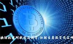 区块链技术对抗药品假冒：识别主要假冒药品网