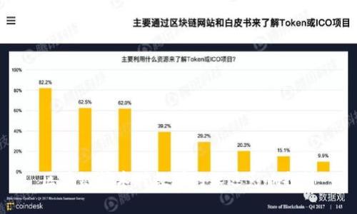 区块链技术对数学的深远影响探讨