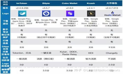 小狐狸钱包注销账号需要多久？全面解答及相关问题解析
