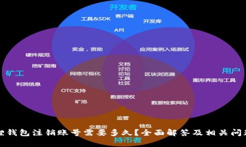 小狐狸钱包注销账号需要多久？全面解答及相关问题解析