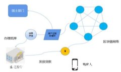   如何在MetaMask上安全地发放代币