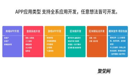 如何在小狐狸钱包中创建代币：详细步骤与实用指南