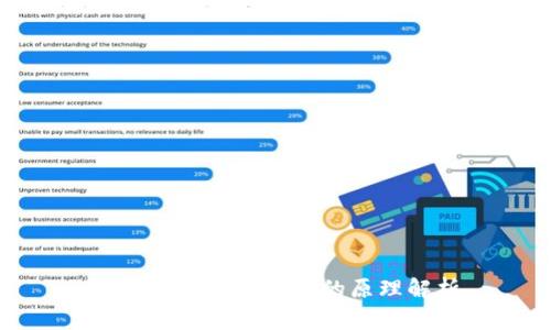 : 区块链防止隐藏的原理解析