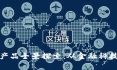 加拿大区块链产品全景探索：从金融科技到供应