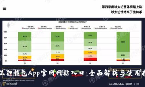 小狐狸钱包App官网网站入口：全面解析与使用指南