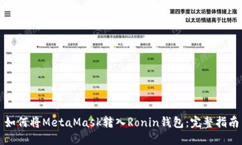 如何将MetaMask转入Ronin钱包：完整指南