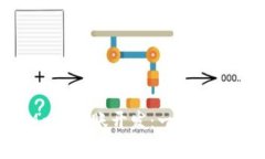 轻松实现MetaMask转账开发：