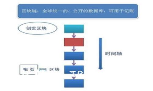 小狐狸钱包能轻松转账 TRX 吗？揭秘最佳使用方法