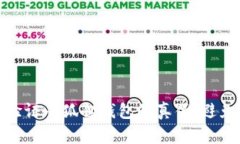 如何有效验证小狐狸钱包