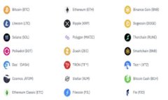 如何快速解决小狐狸钱包